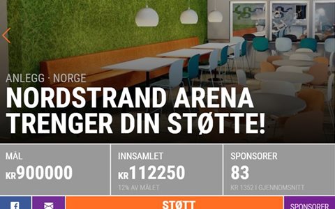 Kr 112.250 innsamlet så langt!