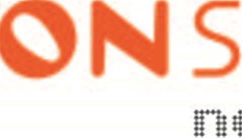 Anton Sport