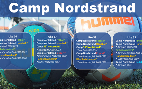Camp Nordstrand