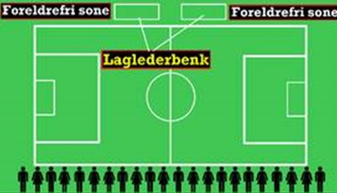 Foreldrefri sone på alle kamper