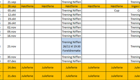 Oversikt over høstens treninger
