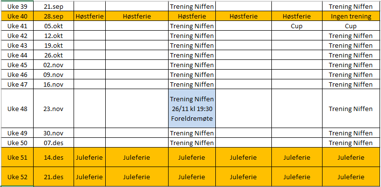 Oversikt over høstens treninger