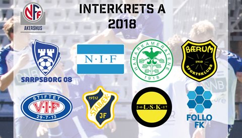 Interkrets A