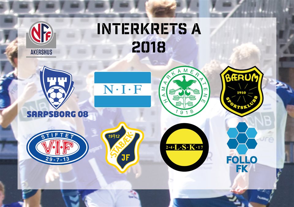 Topp motstand i Interkrets A