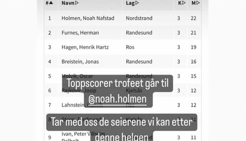 G18 millimeteren fra å kvalifisere seg til Lerøy